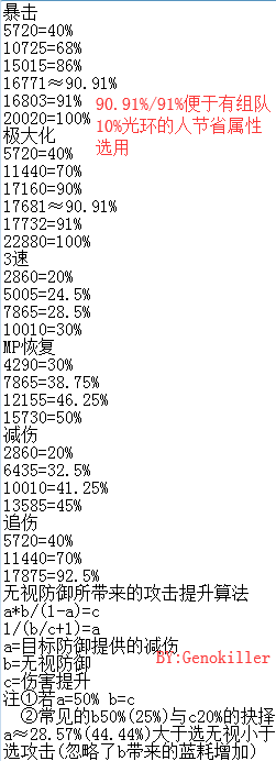 属性优化用.