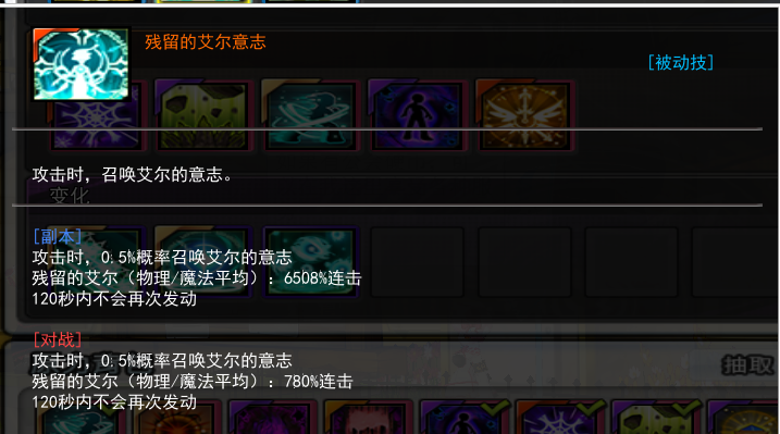 概率0.5%