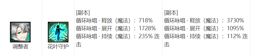 平衡改动