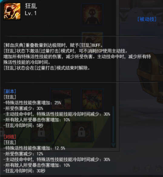 狂乱文本描述