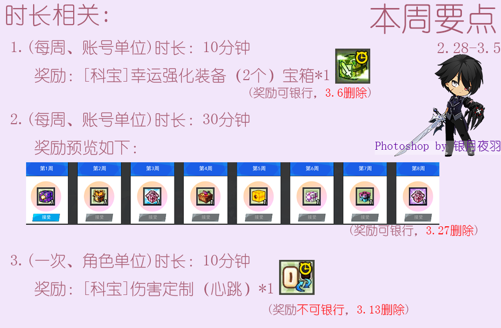 时长相关 拷贝.png